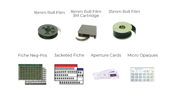 Microform, Microfilm, Microfiche: A Guide to Micro-Records