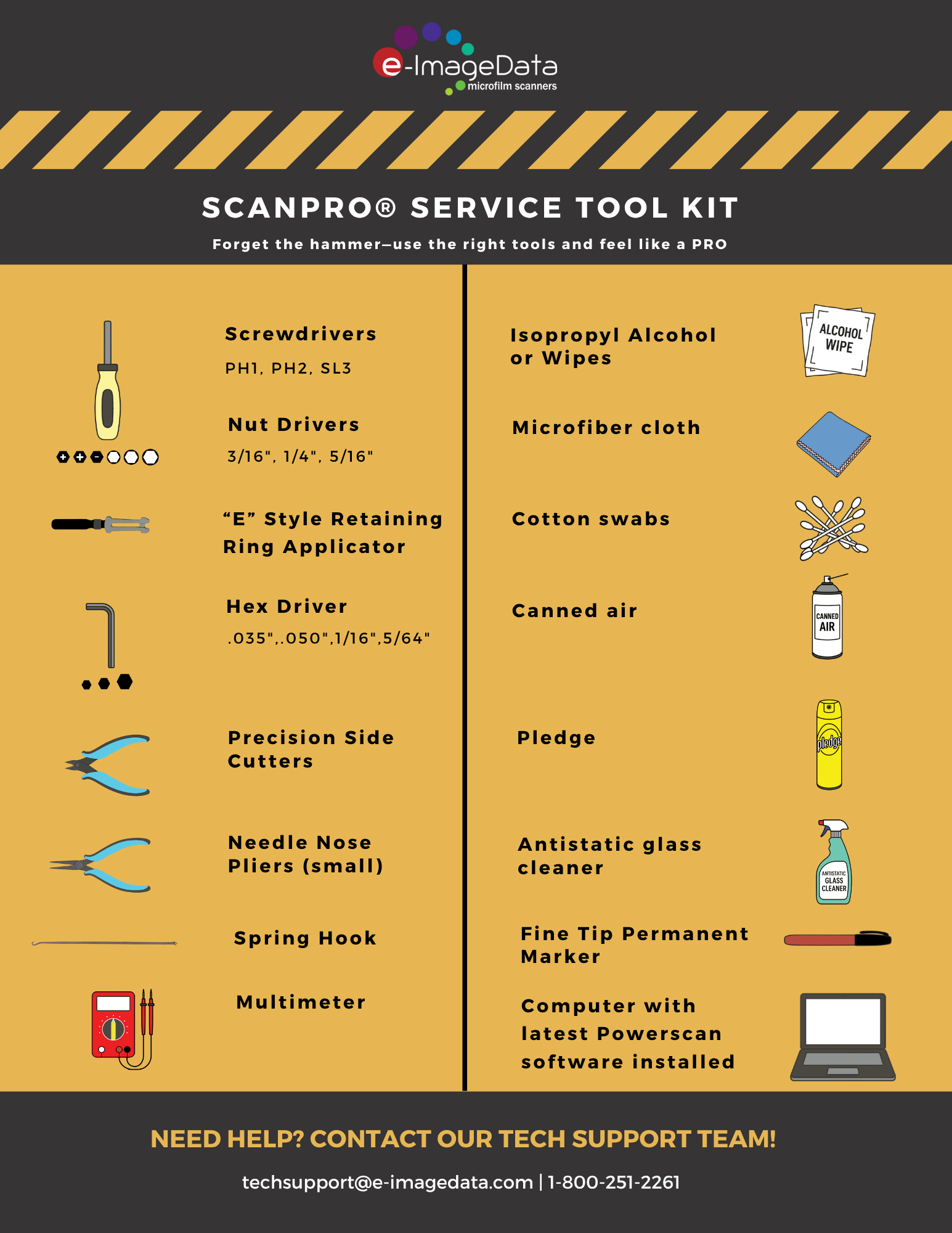 ScanPro Service Tool Kit